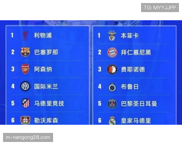 深度:沙特资本持续注资对英超中游球队竞争力格局的长期影响